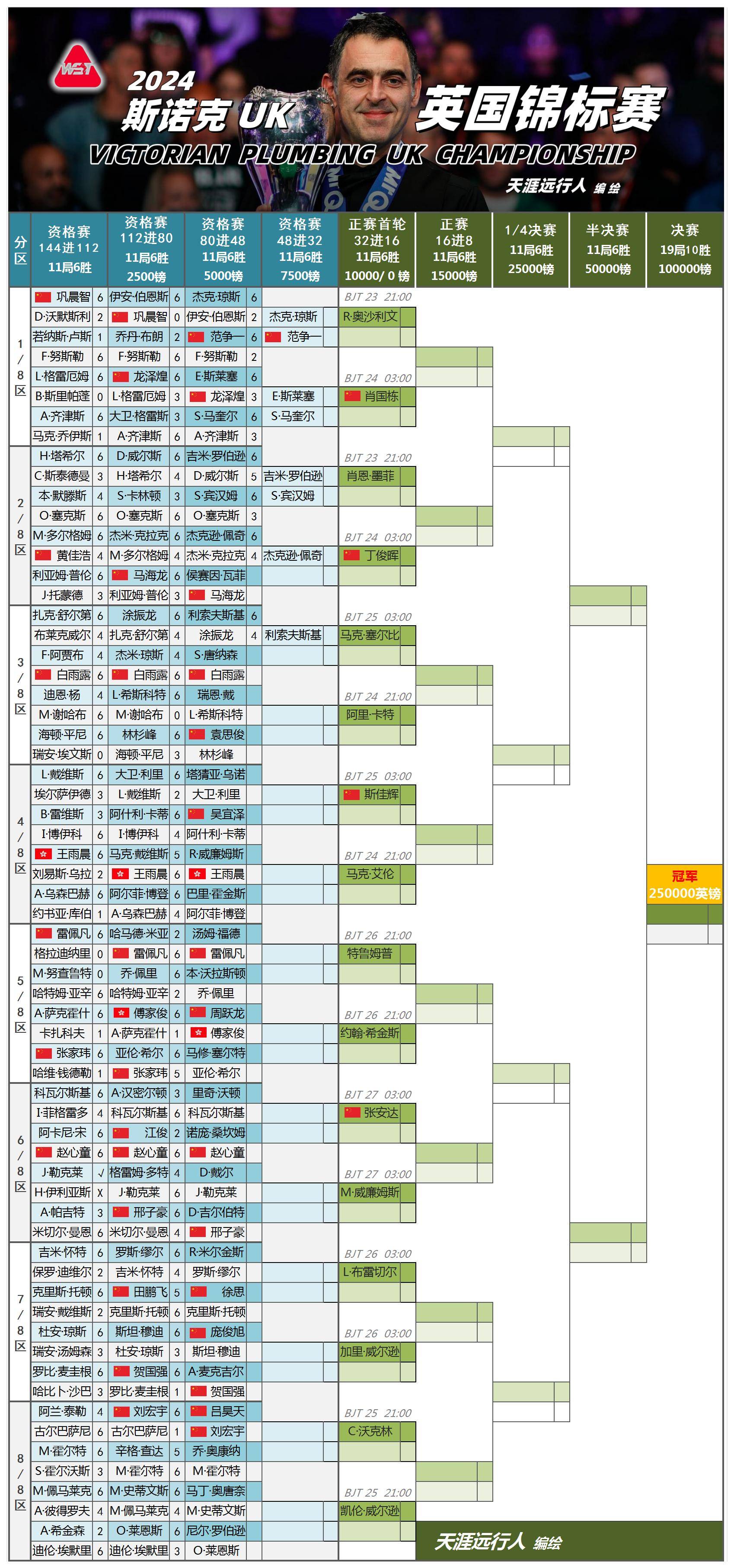 斯图加特对阵亚特兰大赛前分析 斯图加特对阵亚特兰大赛前分析