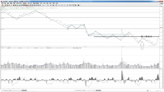 开云体育中国官网-风云突变广东宏远集结日内部沟通，法国杯版图或变，目标明确，数据趋势出现新变化(辽粤大战g4的场外因素)