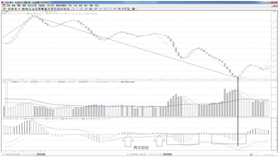 风云突变广东宏远集结日内部沟通,法国杯版图或变,目标明确,数据趋势出现新变化(辽粤大战g4的场外因素) 风云突变广东宏远集结日内部沟通,法国杯版图或变,目标明确,数据趋势出现新变化(辽粤大战g4的场外因素)